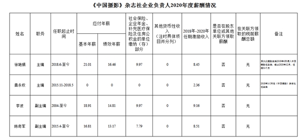 微信图片_20211104165443.jpg