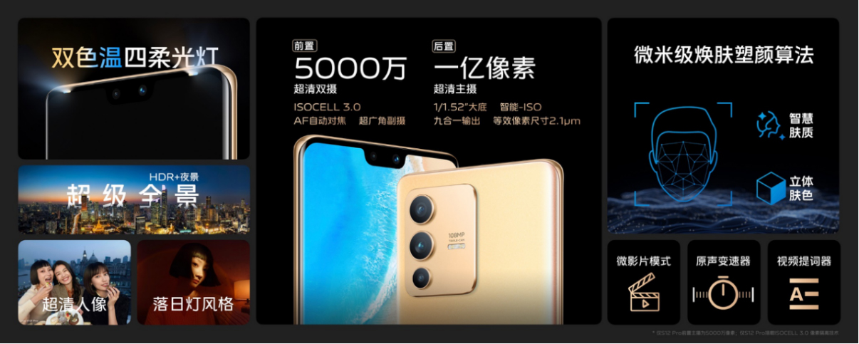 【vivo新闻】全面出色 自然出众 先锋影像旗舰vivo S12系列发布1262 拷贝.jpg