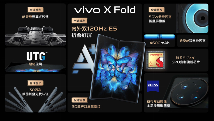 【vivo新闻】大，集大成 vivo首款折叠屏手机vivo X Fold正式发布626 拷贝.jpg