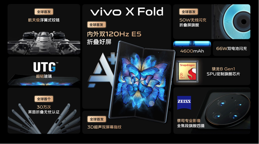 【vivo新闻】【vivo X Fold作为官方指定手机亮相博鳌亚洲论坛1097.jpg