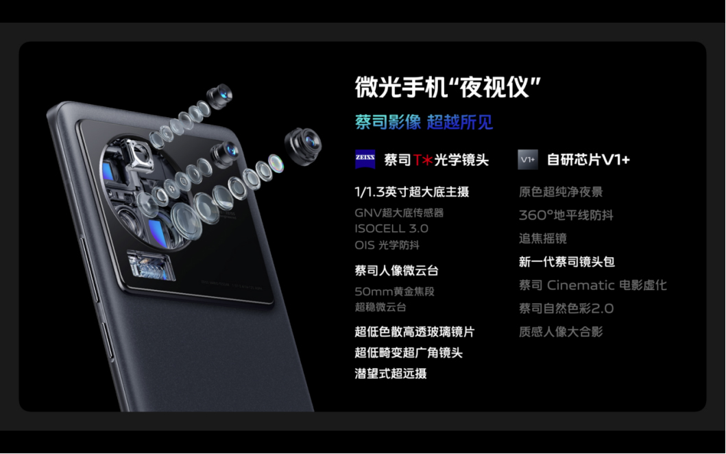 【vivo新闻】蔡司影像，超越所见 巅峰旗舰vivo X80系列正式发布1261.jpg