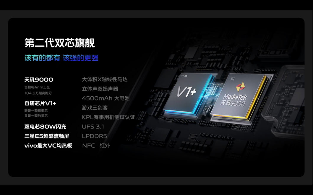 【vivo新闻】蔡司影像，超越所见 巅峰旗舰vivo X80系列正式发布2050 拷贝.jpg