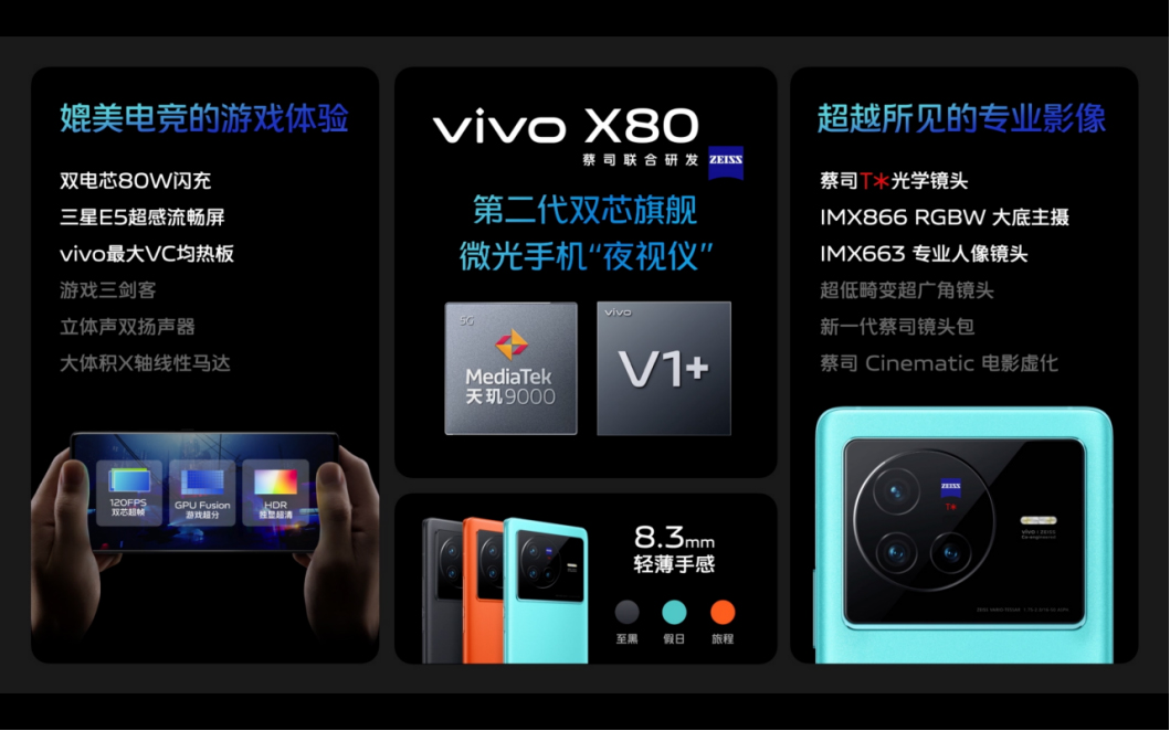 【vivo新闻】蔡司影像，超越所见 巅峰旗舰vivo X80系列正式发布2518 拷贝.jpg
