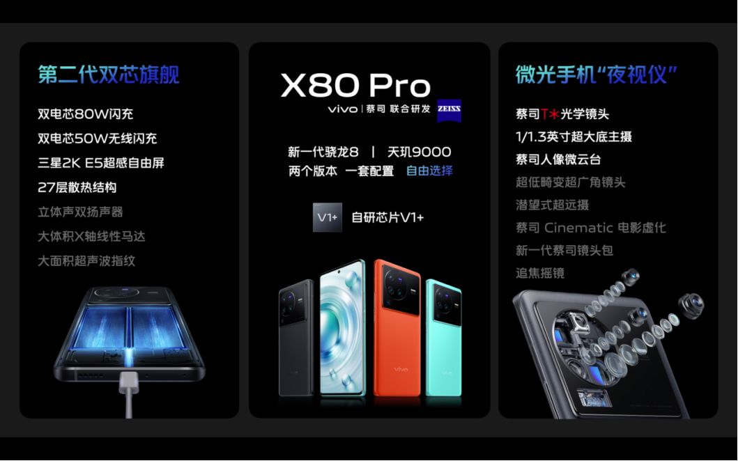 【vivo新闻】蔡司影像，超越所见 巅峰旗舰vivo X80系列正式发布2520 拷贝.jpg