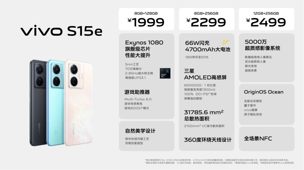 【vivo新闻】蔡司影像，超越所见 巅峰旗舰vivo X80系列正式发布3490 拷贝.jpg