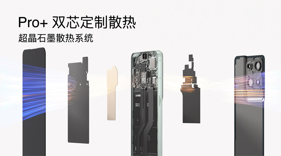 【新闻稿】双芯人像科技OPPO Reno8系列发布，影像实力再进化2902 拷贝.jpg