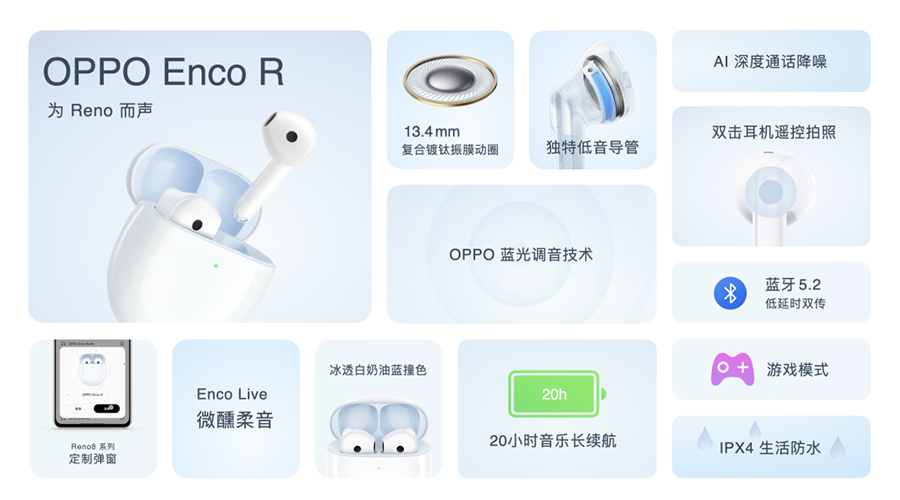 【新闻稿】双芯人像科技OPPO Reno8系列发布，影像实力再进化4522 拷贝.jpg