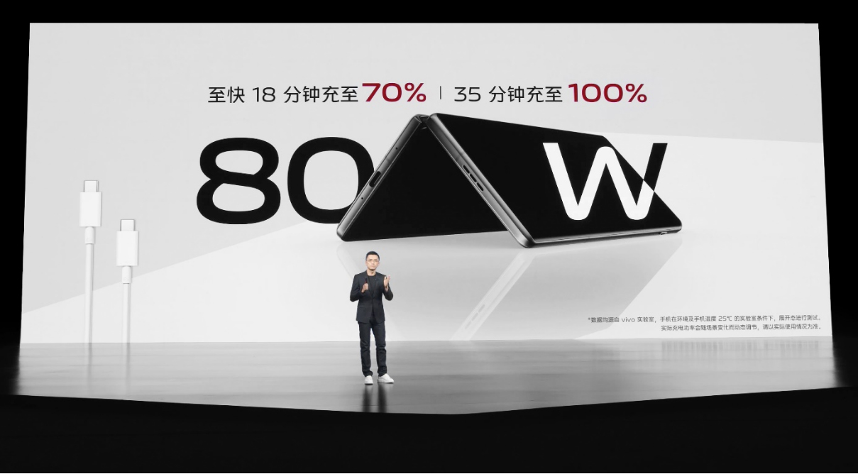 【vivo新闻】设计性能体验全面提升 vivo X Fold+折叠屏正式发布1305 拷贝.jpg