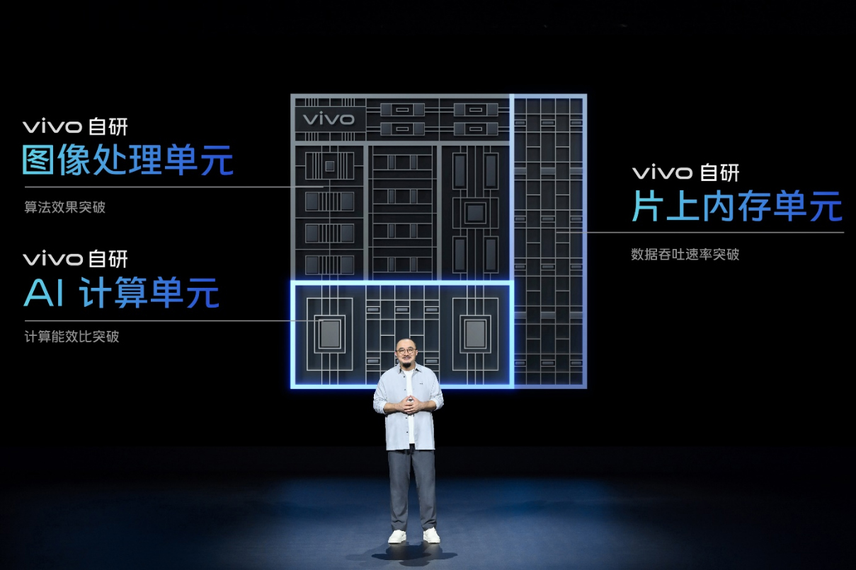 【vivo新闻】vivo发布两大影像战略 坚持为用户提供人性化专业影像体验 (1)2434 拷贝.jpg