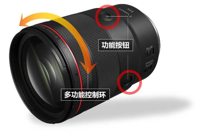 【新闻稿】佳能发布RF中远摄定焦镜头RF135mm F1 拷贝.8 L IS USM2156.jpg