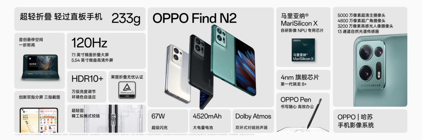 【新闻稿】OPPO发布全新一代Find N2系列，引领折叠屏从“常用”到“重用”的关键进化3005 拷贝.jpg