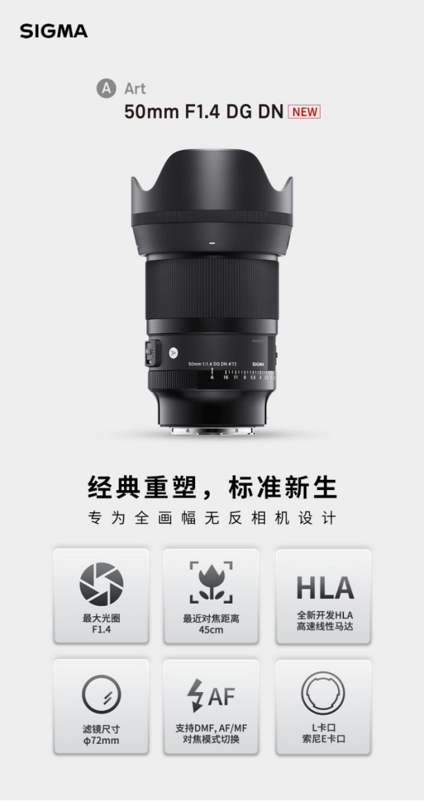 新品丨50mm F1 拷贝.4 DG DN丨Art发布，经典重塑，标准新生！37.jpg