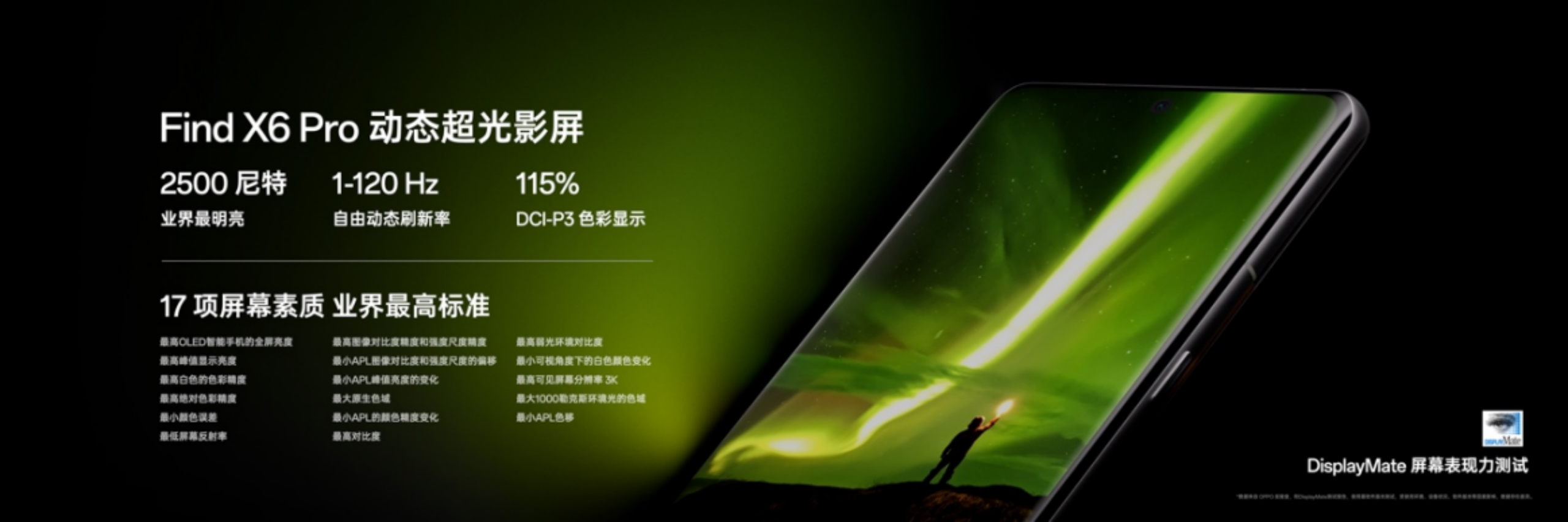 副本【新闻稿】OPPO 发布全新影像旗舰 Find X6 系列，引领移动影像进入全主摄时代 4500.jpg