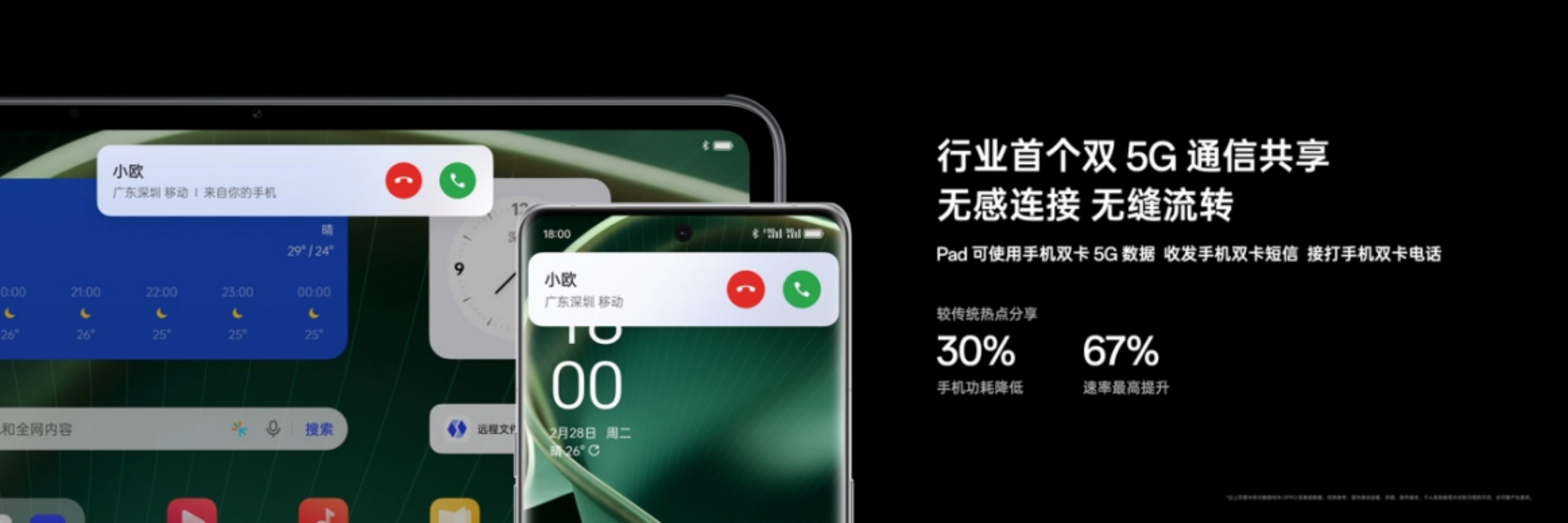 副本【新闻稿】OPPO 发布全新影像旗舰 Find X6 系列，引领移动影像进入全主摄时代 5931.jpg