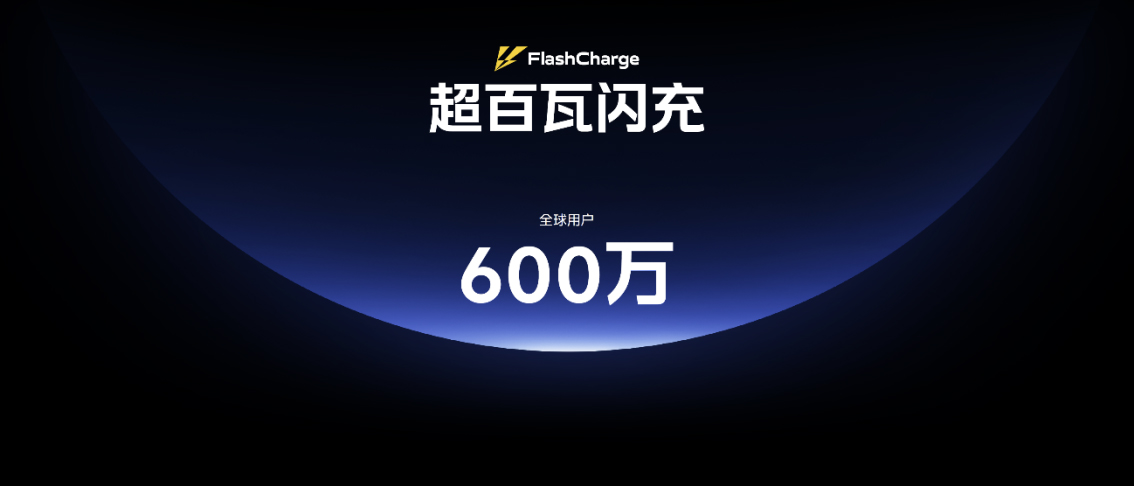 【iQOO新闻】“性能续航小超人”iQOO Z7系列登场：售价仅1299元起 (1)589 拷贝.jpg