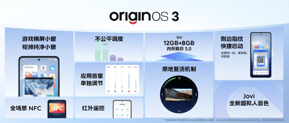 【iQOO新闻】“性能续航小超人”iQOO Z7系列登场：售价仅1299元起 (1)2566 拷贝.jpg