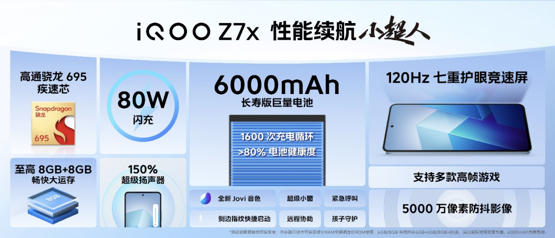 【iQOO新闻】“性能续航小超人”iQOO Z7系列登场：售价仅1299元起 (1)2969 拷贝.jpg