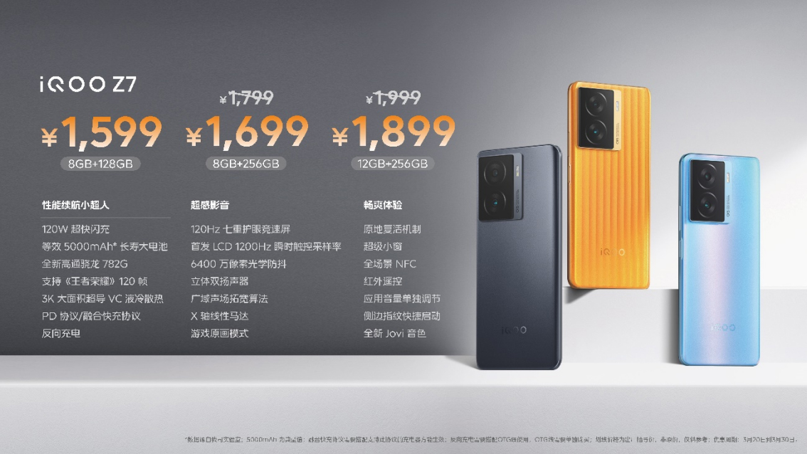 【iQOO新闻】“性能续航小超人”iQOO Z7系列登场：售价仅1299元起 (1)3180 拷贝.jpg