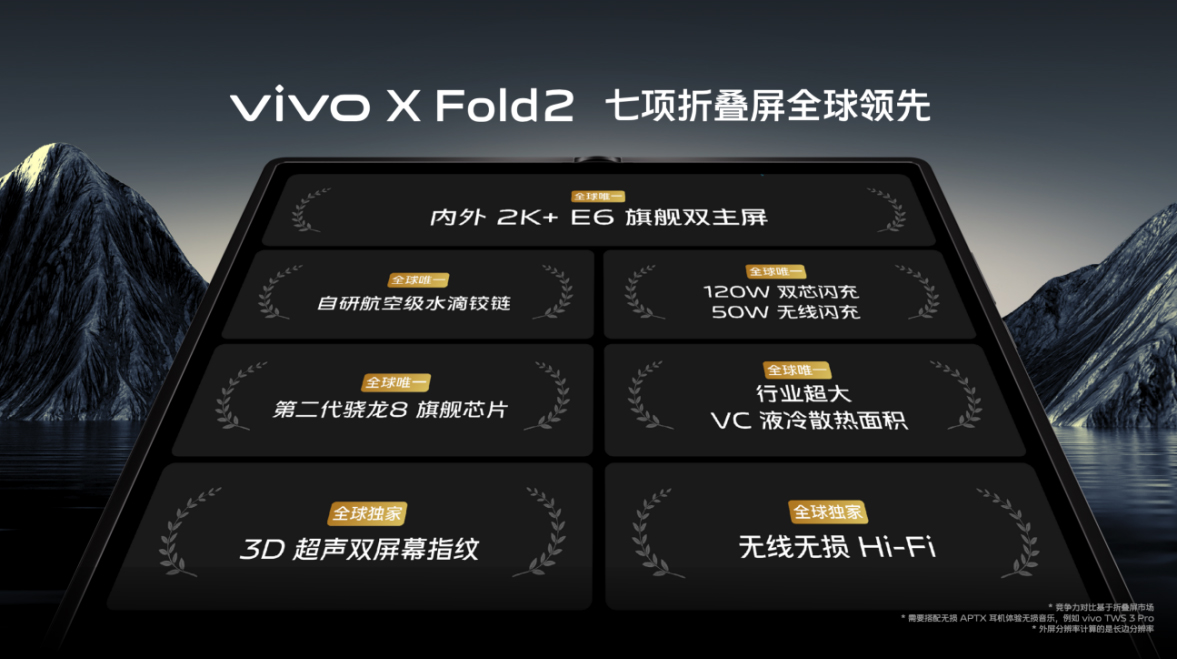 【vivo新闻】一样好，又好不一样 vivo X Fold2｜X Flip旗舰折叠新品正式发布584 拷贝.jpg