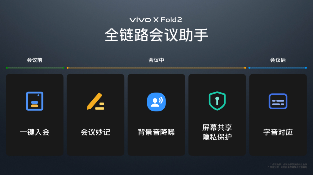 【vivo新闻】一样好，又好不一样 vivo X Fold2｜X Flip旗舰折叠新品正式发布1766 拷贝.jpg