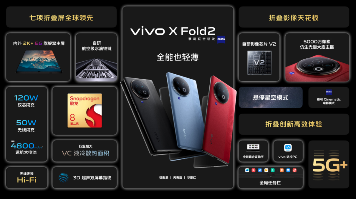 【vivo新闻】一样好，又好不一样 vivo X Fold2｜X Flip旗舰折叠新品正式发布2117 拷贝.jpg