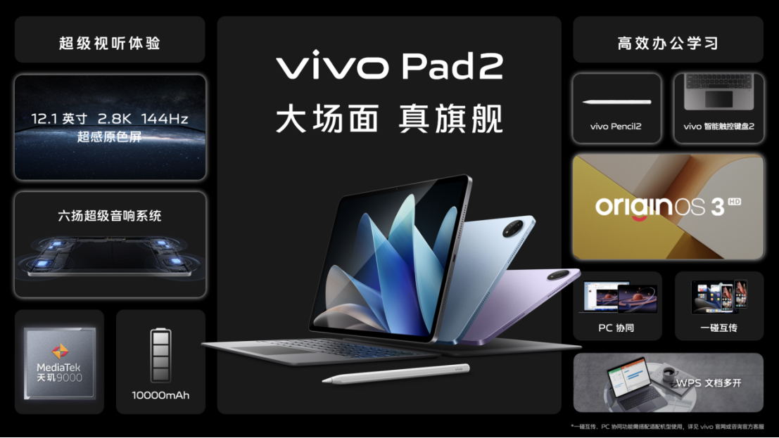 【vivo新闻】大屏真旗舰！vivo Pad2全新发布2499元起！437 拷贝.jpg