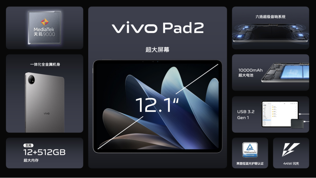 【vivo新闻】大屏真旗舰！vivo Pad2全新发布2499元起！1353 拷贝.jpg