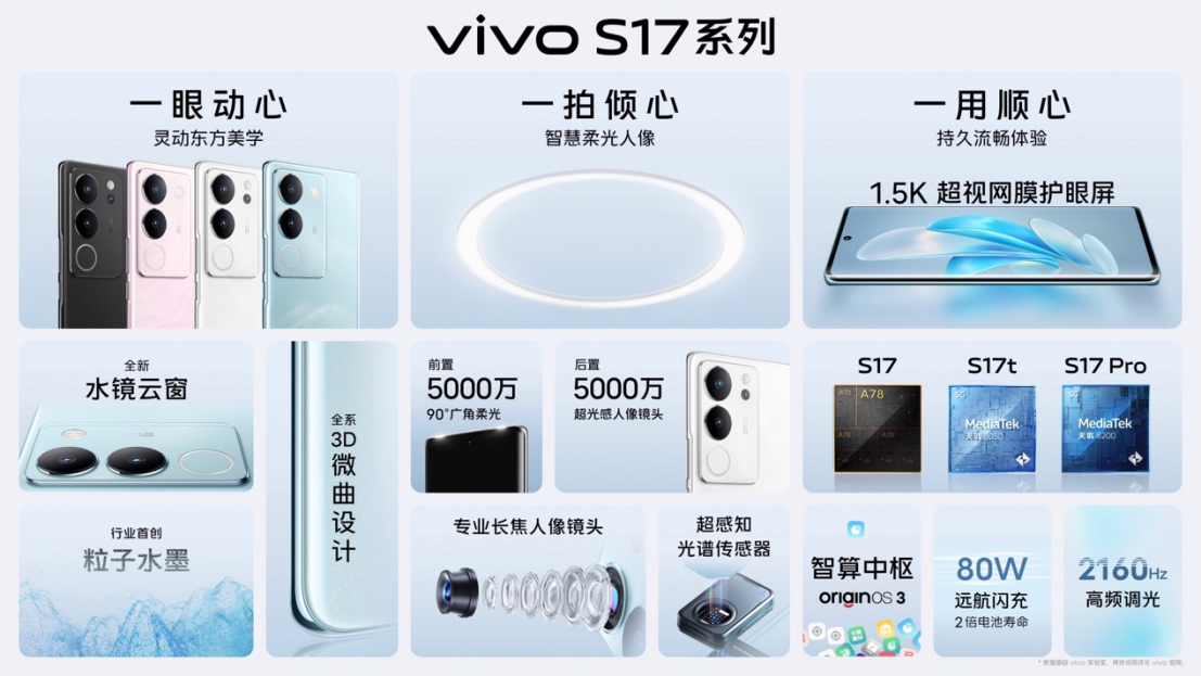 柔光知冷暖 照亮你我tā vivo S17系列正式发布292.jpg