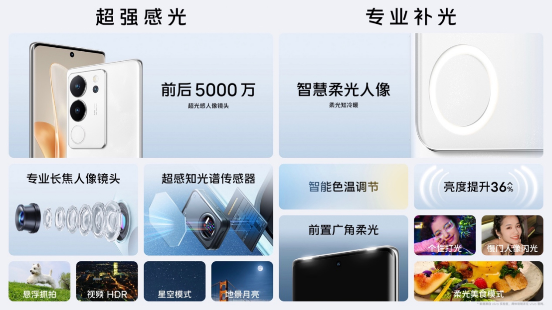 柔光知冷暖 照亮你我tā vivo S17系列正式发布1417 拷贝.jpg