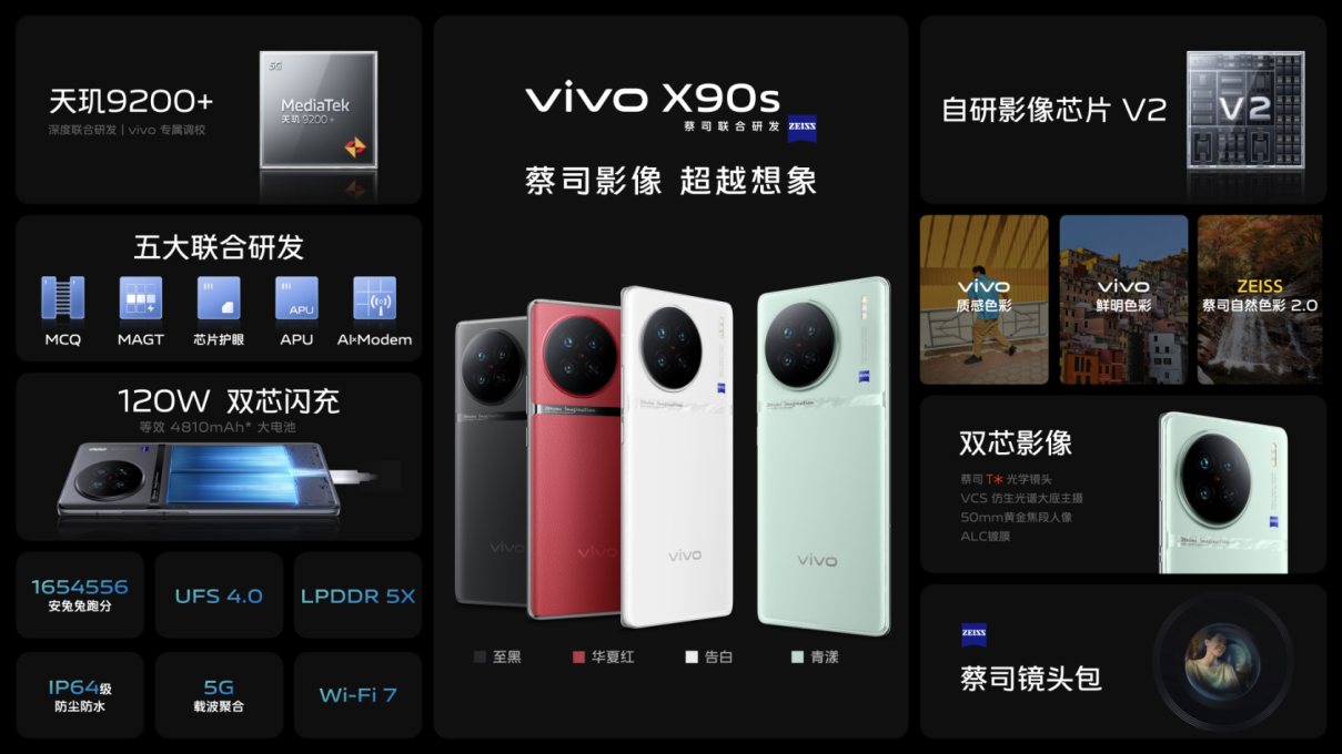 【vivo新闻】全面升级 旗舰标准版新标杆vivo X90s发布240 拷贝.jpg