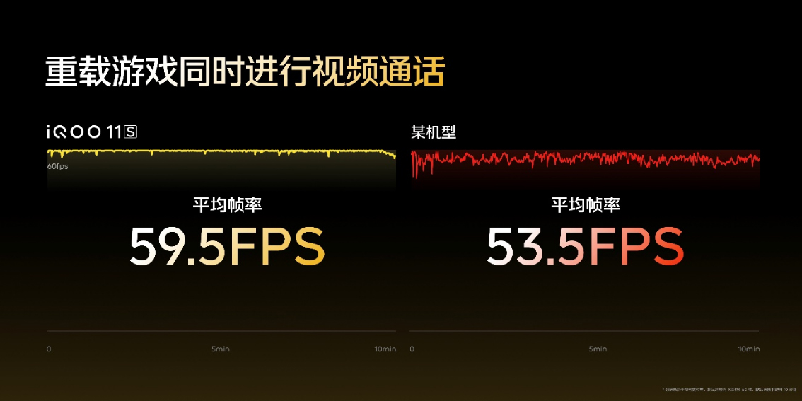 【iQOO新闻】“专业电竞 悦享操控”iQOO 11S登场 首销售价3799元起710 拷贝.jpg