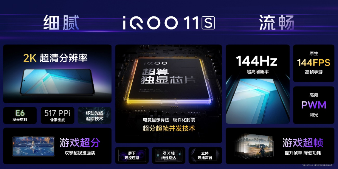 【iQOO新闻】“专业电竞 悦享操控”iQOO 11S登场 首销售价3799元起1162 拷贝.jpg