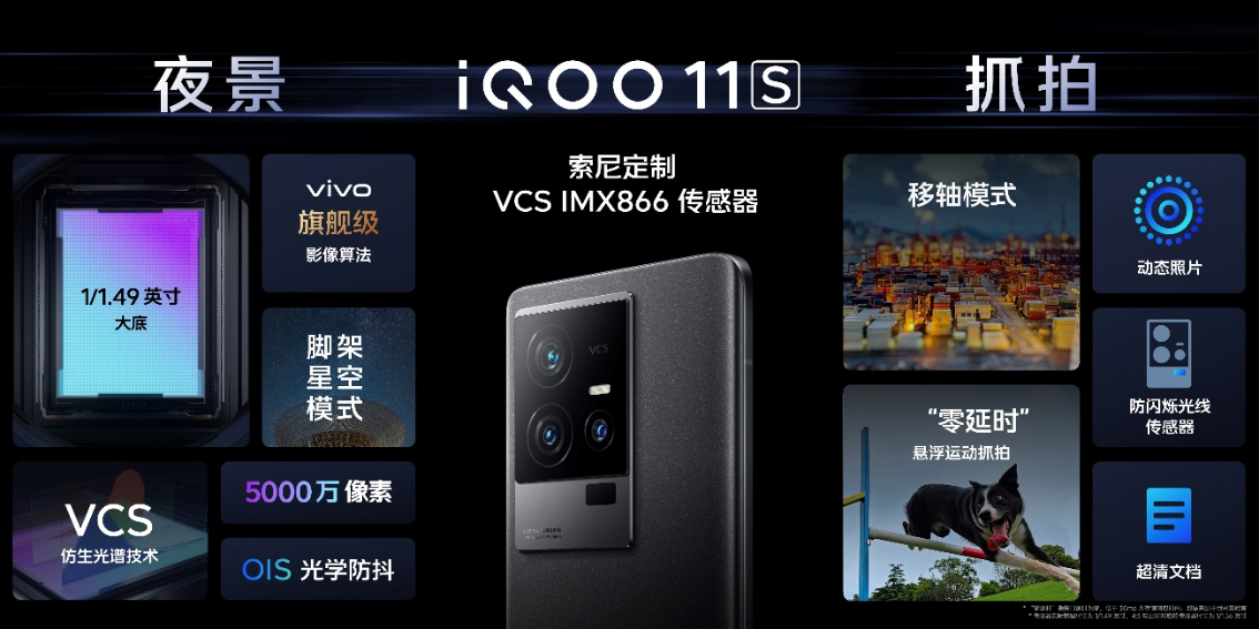 【iQOO新闻】“专业电竞 悦享操控”iQOO 11S登场 首销售价3799元起1884 拷贝.jpg