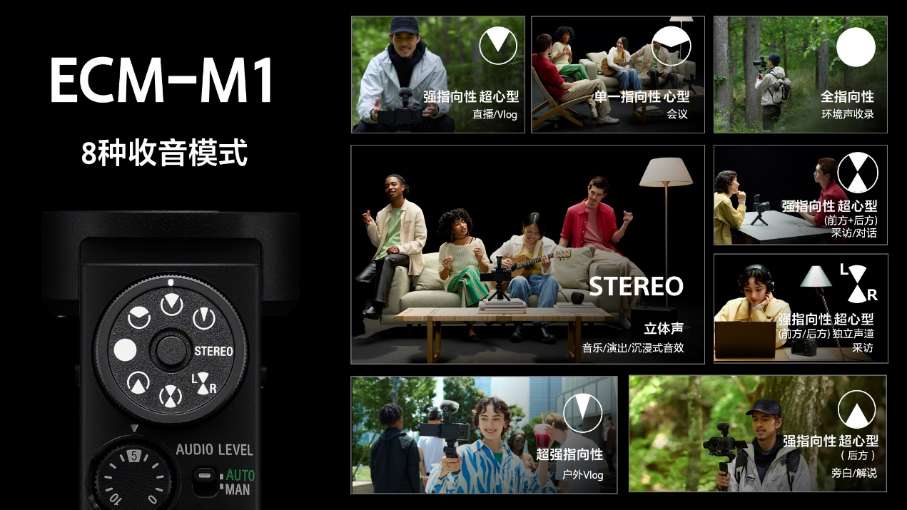 索尼发布APS-C画幅微单™Alpha 6700及数字音频麦克风ECM-M12389 拷贝.jpg