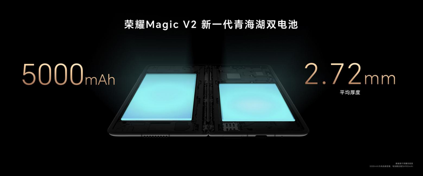 【终版】荣耀Magic V2产品新闻稿-202307121151 拷贝.jpg