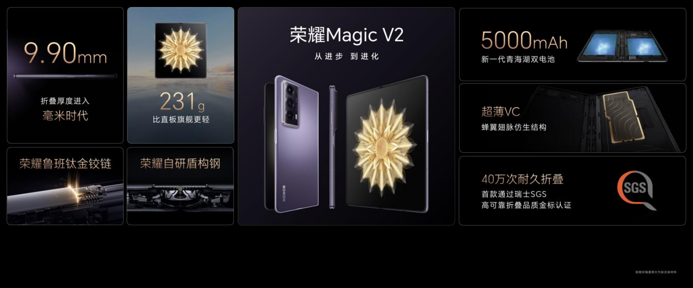 【终版】荣耀Magic V2产品新闻稿-202307123111 拷贝.jpg