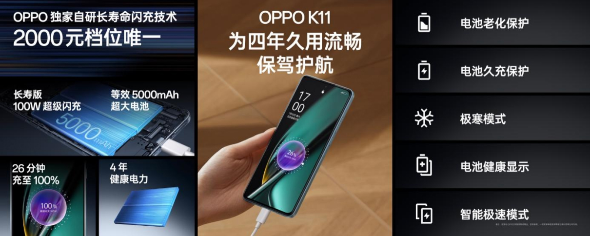 【新闻稿】OPPO K11 系列正式发布，为5 亿中端手机用户普及旗舰级影像体验1402 拷贝.jpg