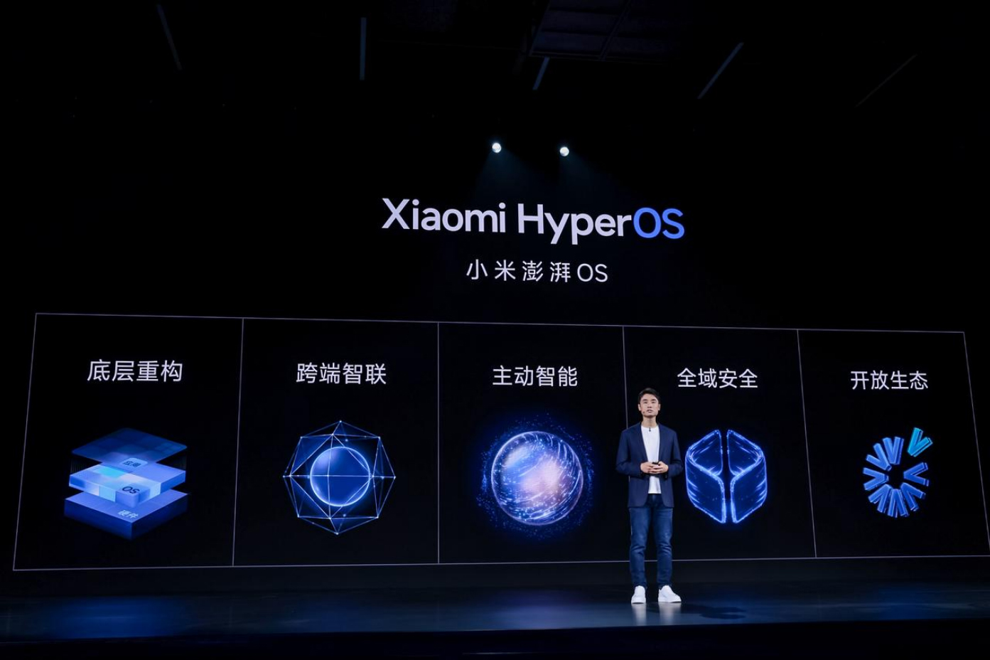 【小米新闻稿】小米澎湃OS暨小米14系列新品发布会202310261861 拷贝.jpg