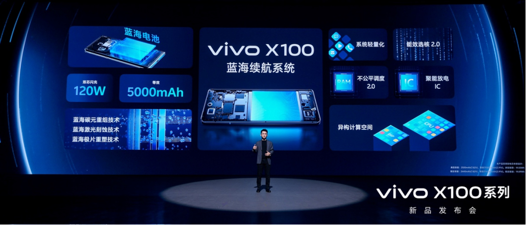 【vivo新闻】蔡司影像，心临其境 vivo X100系列正式发布3690 拷贝.jpg