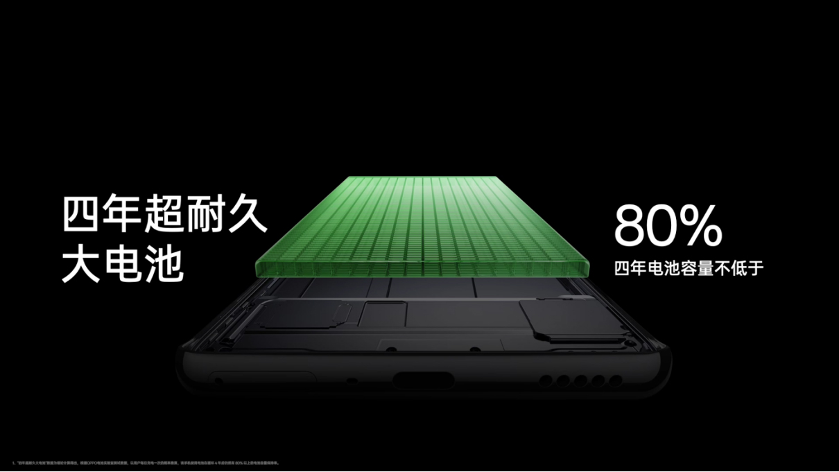 【新闻稿】OPPO Reno11 系列发布，全系单反级人像，所见如所愿3660 拷贝.jpg