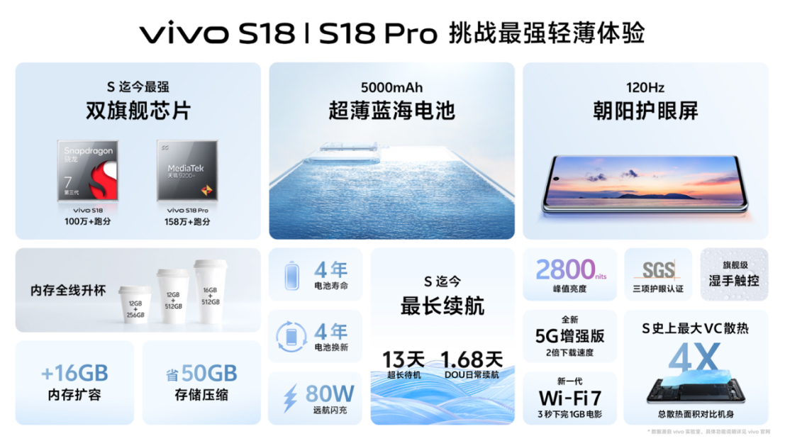 -影棚级人像，光彩绽放 vivo S18系列正式发布1848 拷贝.jpg