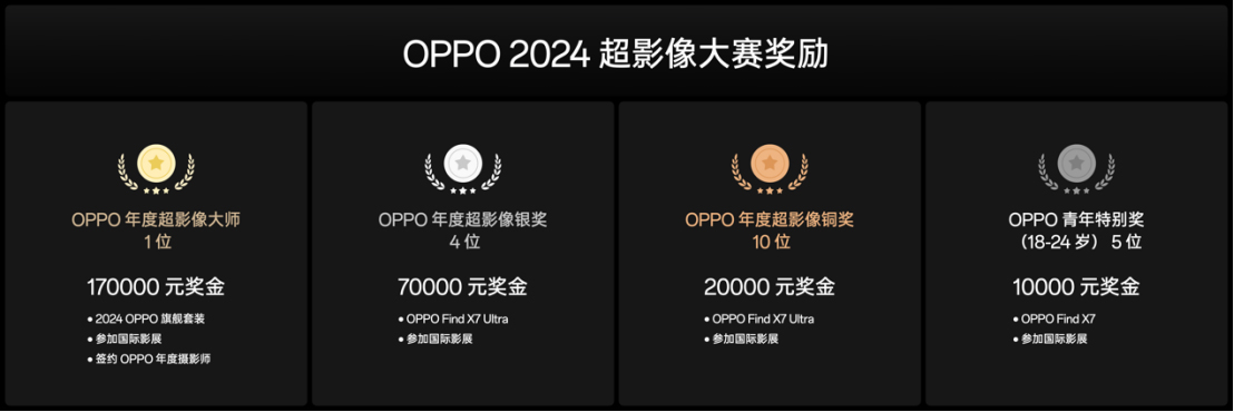 【新闻稿】OPPO Find X7 Ultra 发布即封神，定义移动影像的终极形态(1)4416 拷贝.jpg
