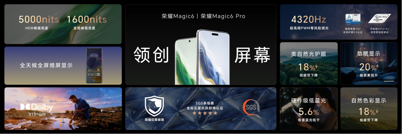 荣耀Magic6系列新闻稿202401111539 拷贝.jpg