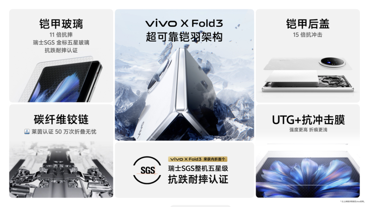 【vivo新闻】轻薄创纪录 vivo X Fold3系列旗舰折叠新品正式发布1086 拷贝.jpg