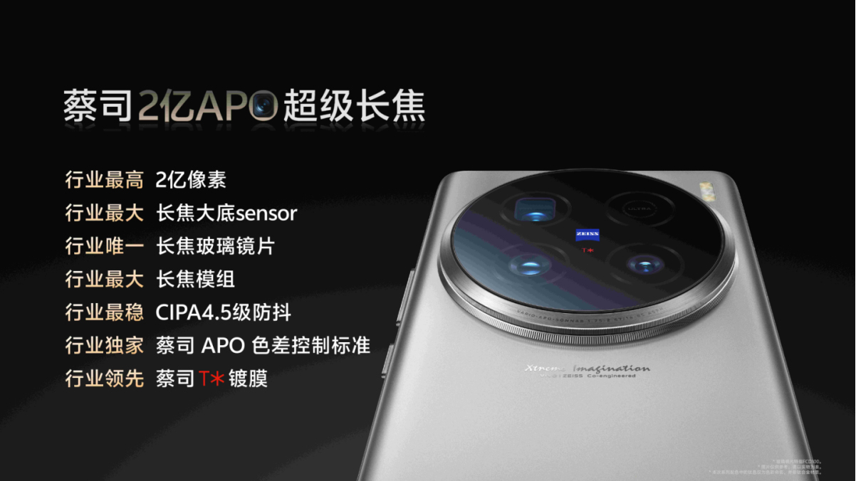 重新定义Ultra标准，vivo X100系列新品正式发布1831 拷贝.jpg