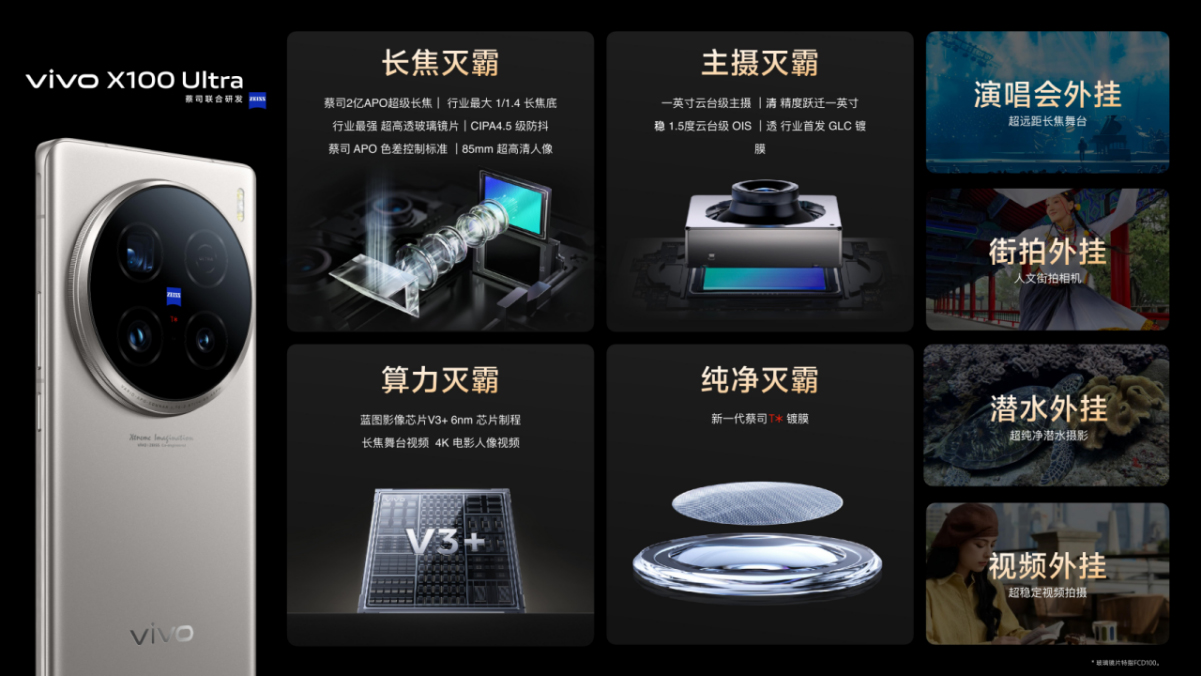 重新定义Ultra标准，vivo X100系列新品正式发布2929.jpg