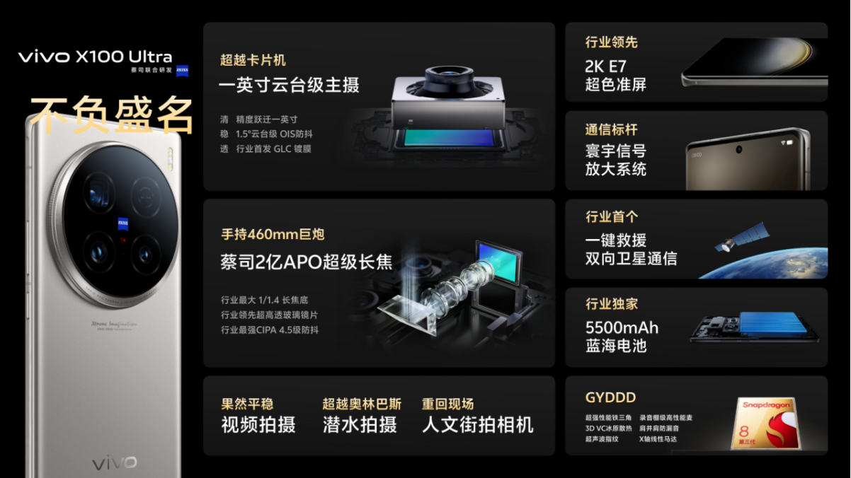 重新定义Ultra标准，vivo X100系列新品正式发布3706 拷贝.jpg