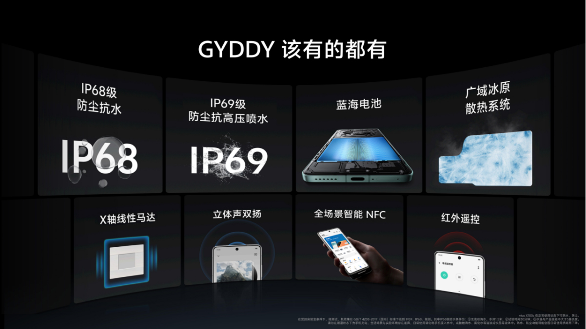 重新定义Ultra标准，vivo X100系列新品正式发布4596 拷贝.jpg