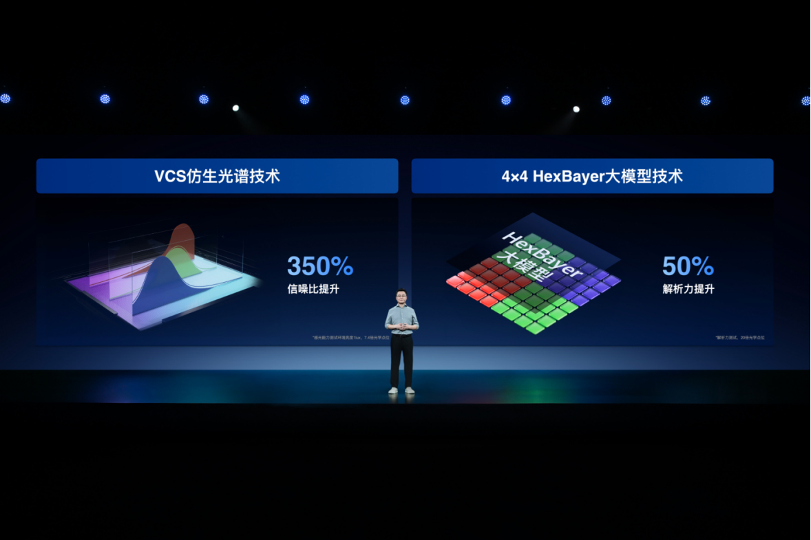 【vivo新闻】影像自研与共研并行 vivo举办X系列技术沟通会1383 拷贝.jpg