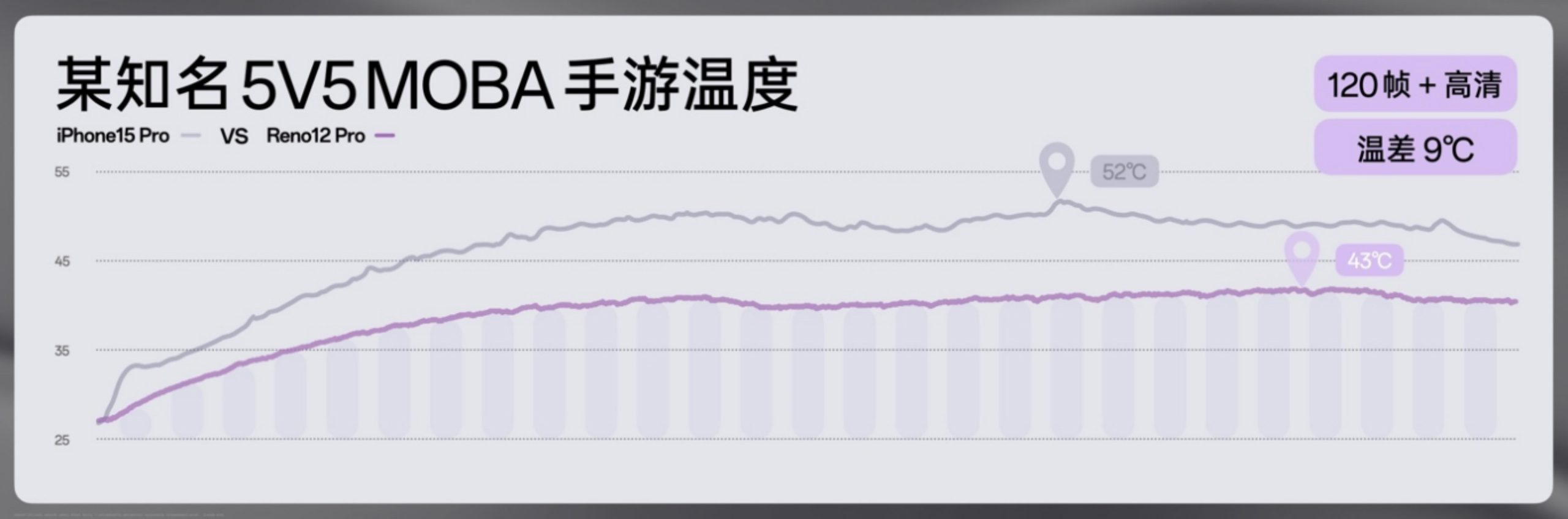 【新闻稿】OPPO Reno12 系列发布，超美小直屏引领潮流新风尚2998.jpg